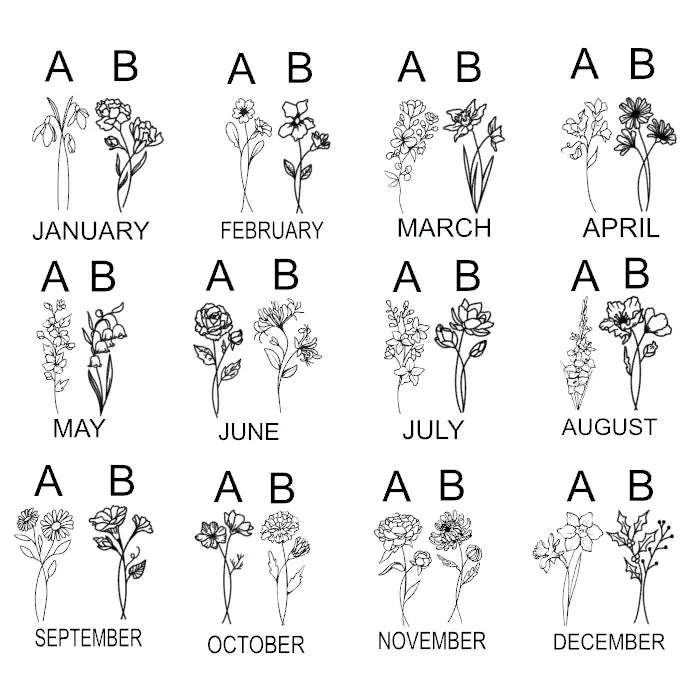 Add Name/Graphic