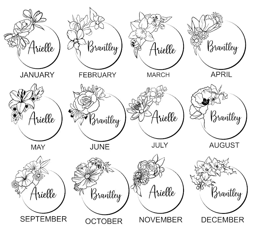 Add Name/Graphic